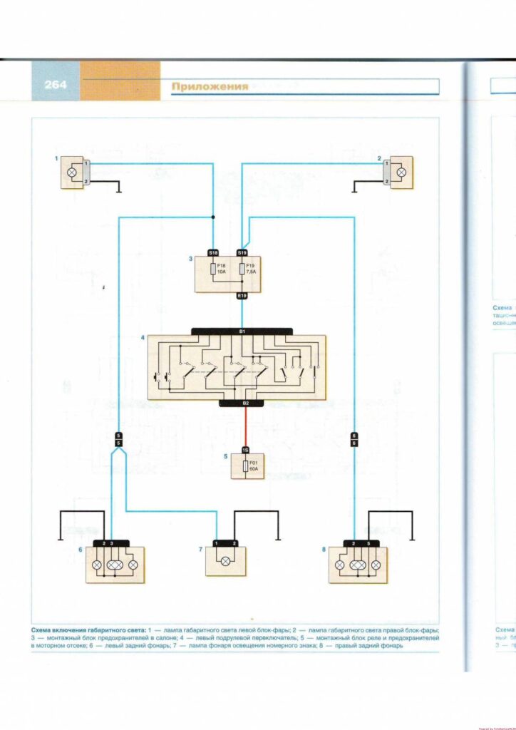 Электрическая схема включения габаритного света Renault Logan