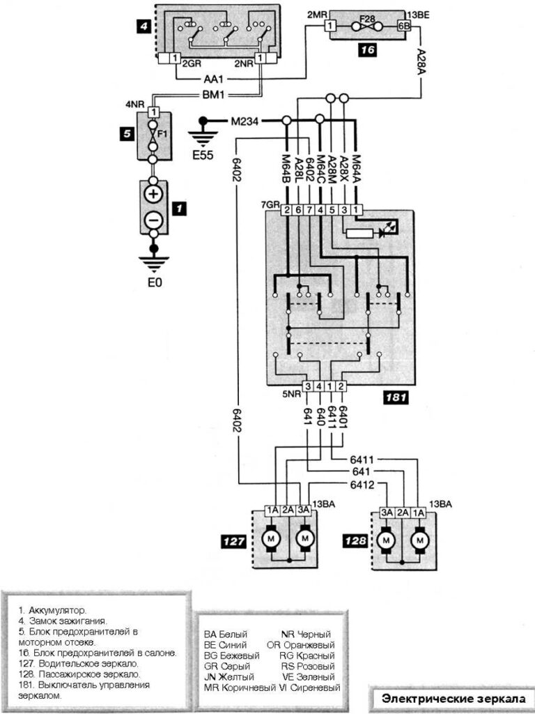 Электрические зеркала — схема на Peugeot 406