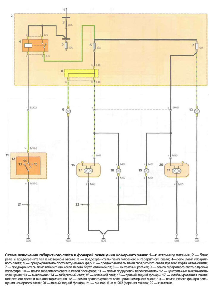 Габаритный свет и освещение номерного знака