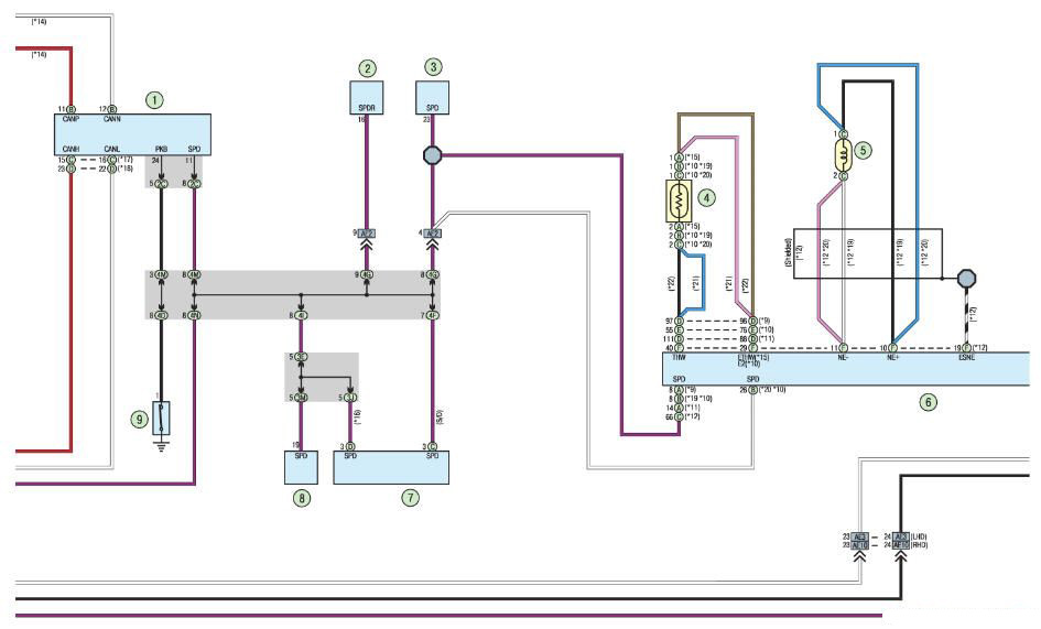 Комбинация приборов 2