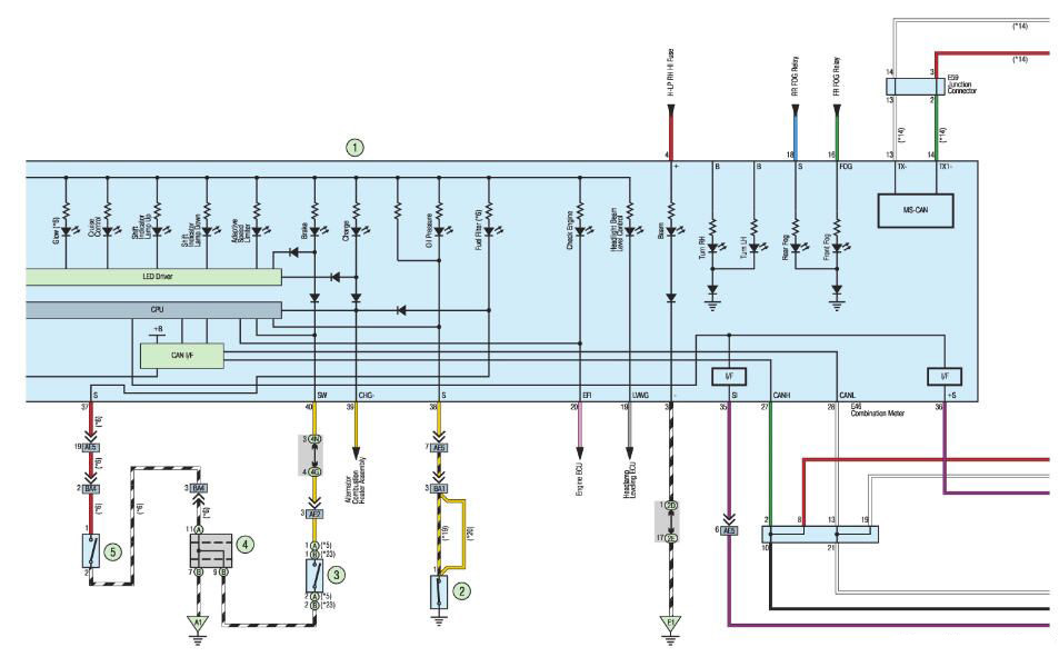 Комбинация приборов Тойота королла
