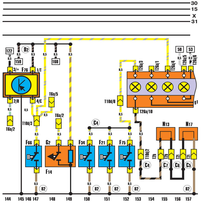 Контрольные лампы охлаждающей жидкости и износа тормозных колодок
