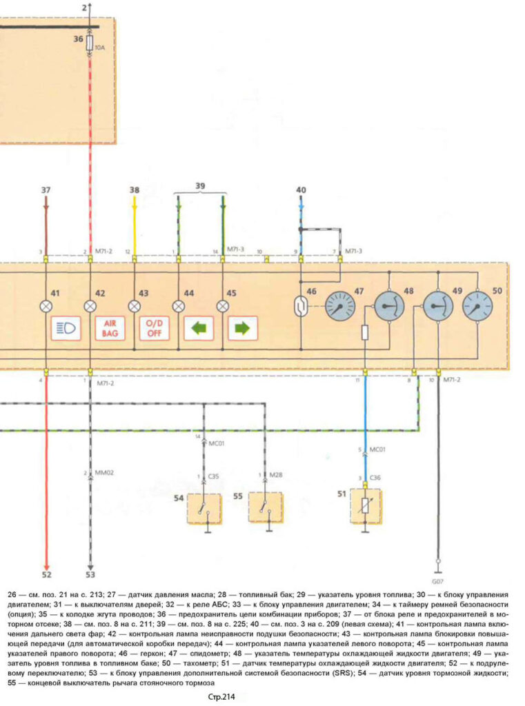 Контрольные указатели (продолжение) - Хендай Акцент