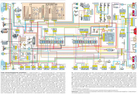 Схема проводки автомобиля ГАЗ (Волга) 31105 ДВС 406 — схема ...