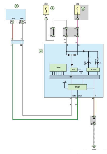 Освещение салона Тойота королла 2