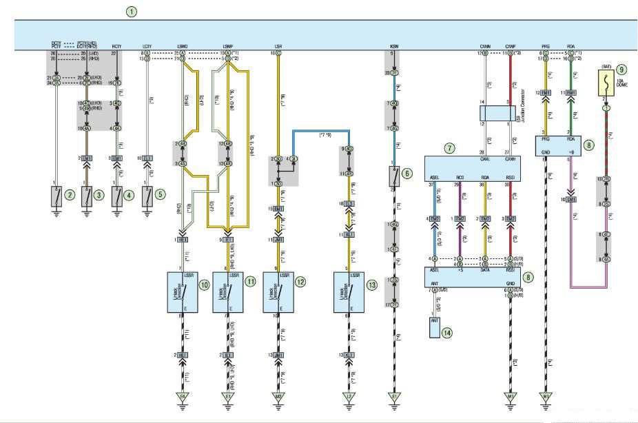 Освещение салона Тойота королла