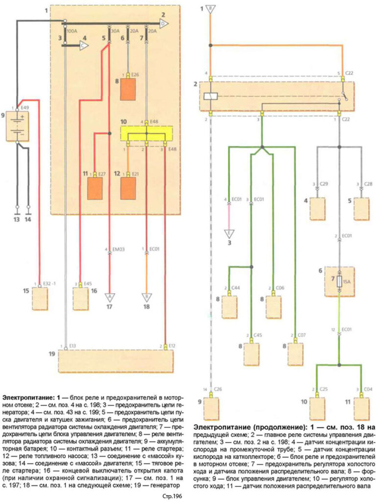 Питание и блок предохранителей в моторном