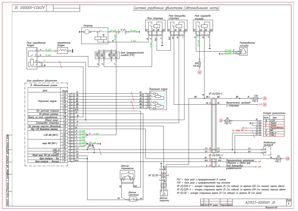 Принципиальная электрическая схема автомобиля Газель NEXT - 9