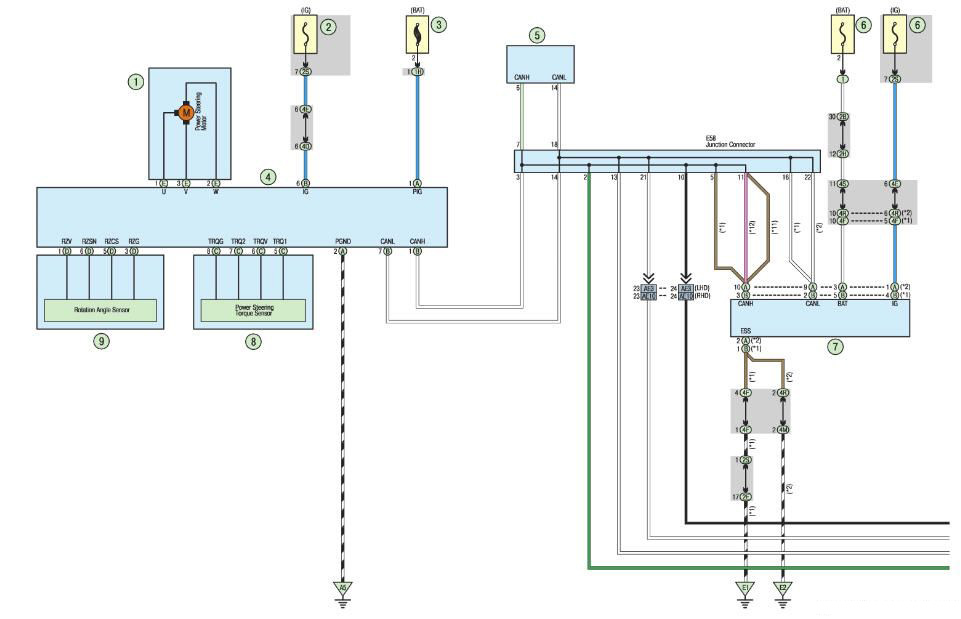 Рулевое управление Тойота королла