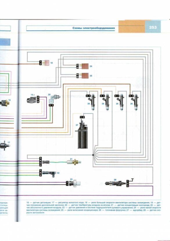Электрическая схема автомобиля Renault Logan — схема электрооборудования