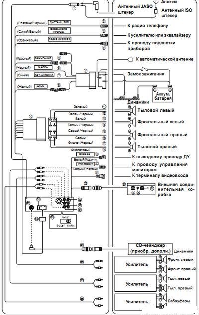 Подключение магнитолы Alpine - схема 2