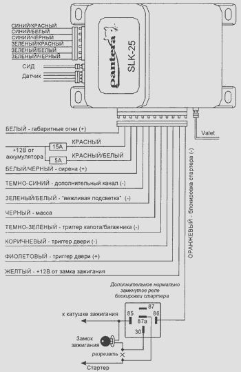 Схема подключения автосигнализации Пантера - 2