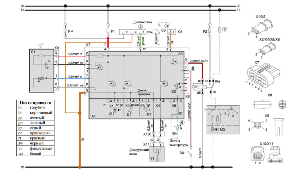 Схема подключения автономного отопителя Webasto Air Top Evo 3900