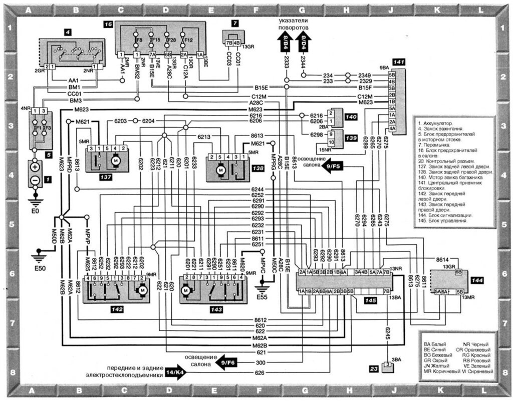 Схема системы блокировки двигателя на Peugeot 406