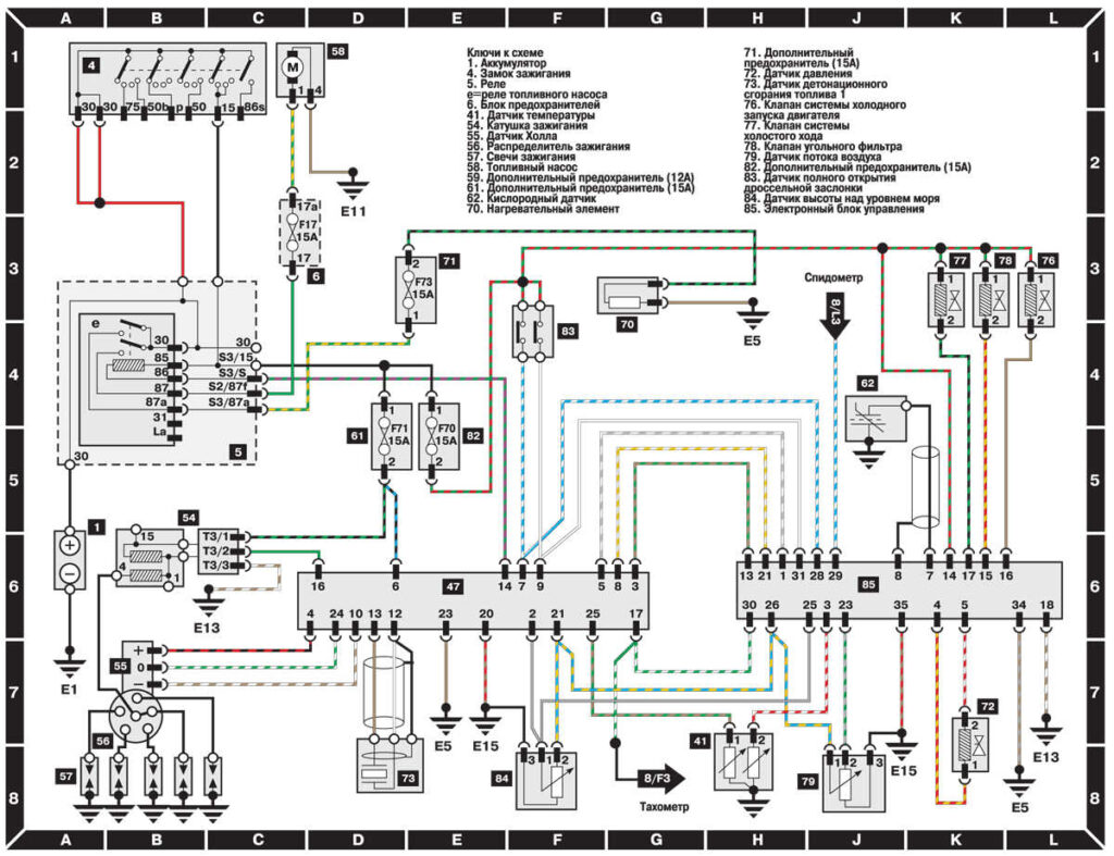Схема системы управления работой двигателя KE III Jetronic на Ауди А6