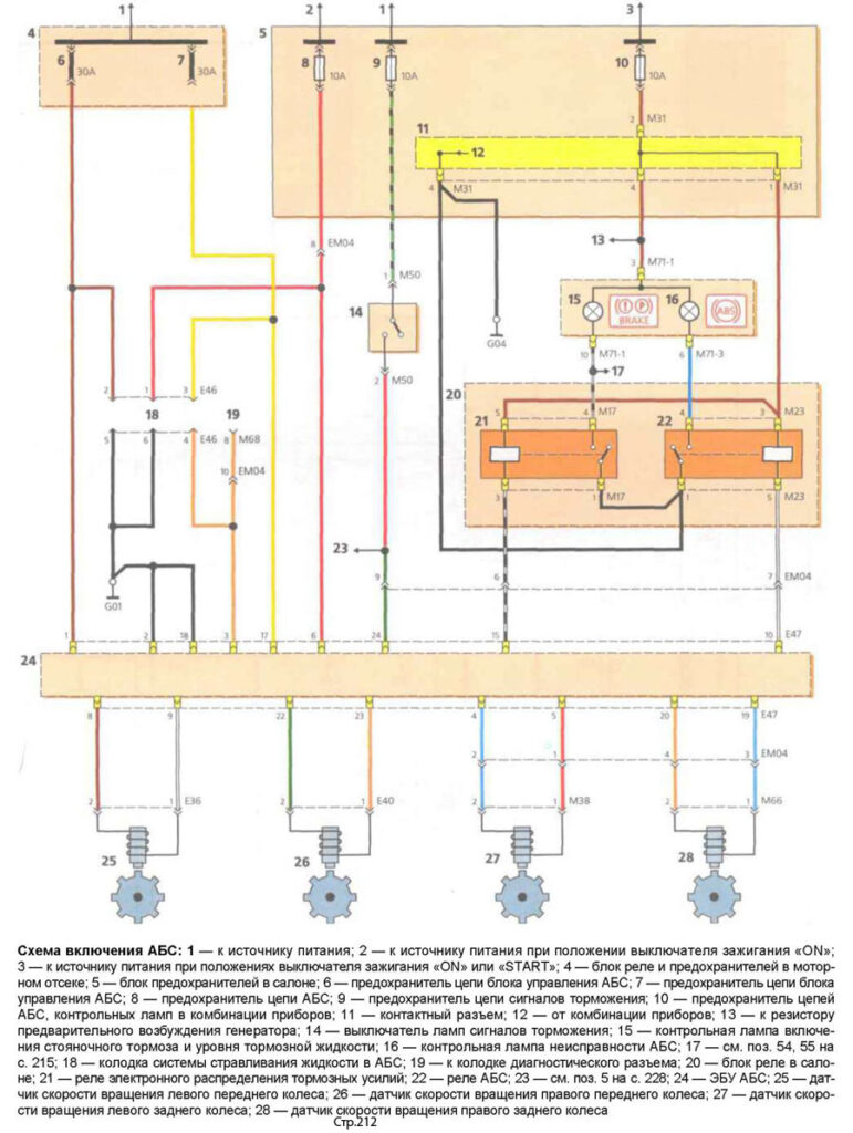 Схема включение АВС Хендай Акцент