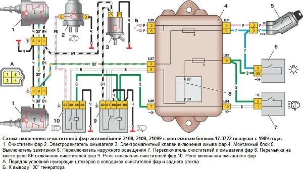 Схема включение очистителя и омывателя фар ВАЗ-2108, 2109, 21099 - 2