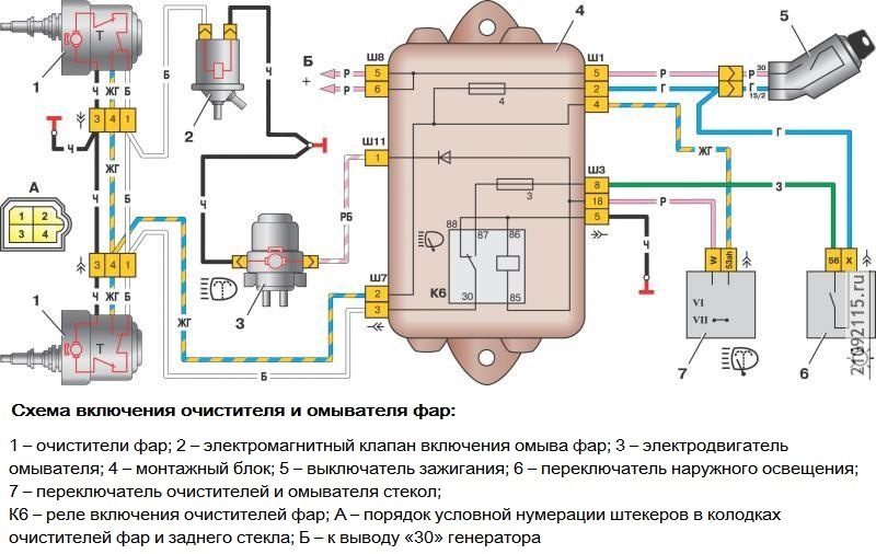 Схема включение очистителя и омывателя фар ВАЗ-2108, 2109, 21099