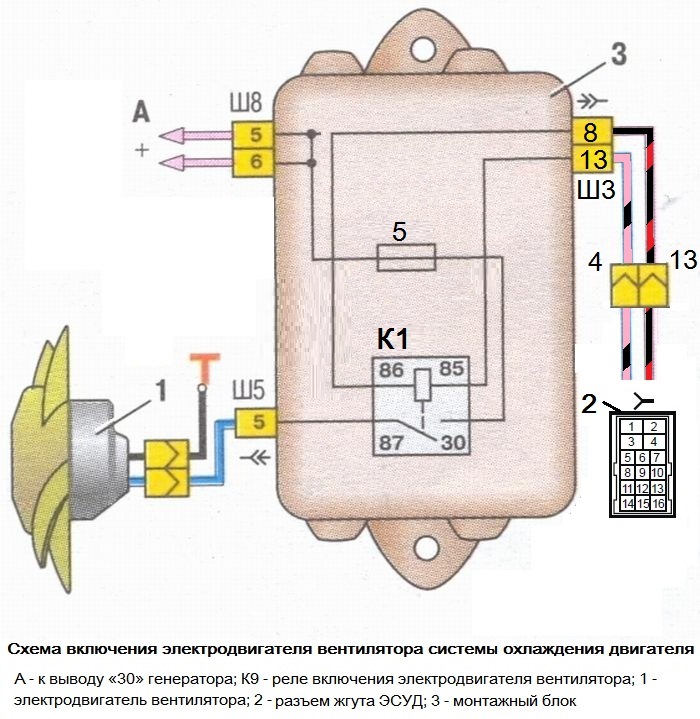 Схема включение электродвигателя системы охлаждение ВАЗ-2108, 2109, 21099 - 2