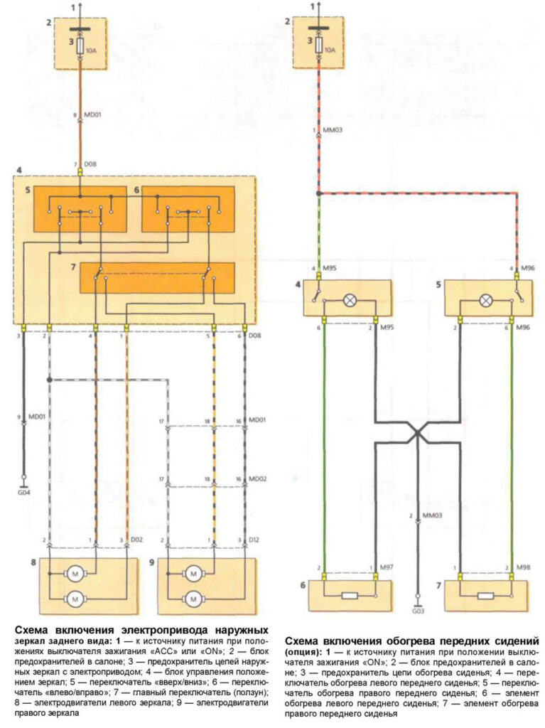 Схема включения электропривода наружных зеркал Hyundai Accent