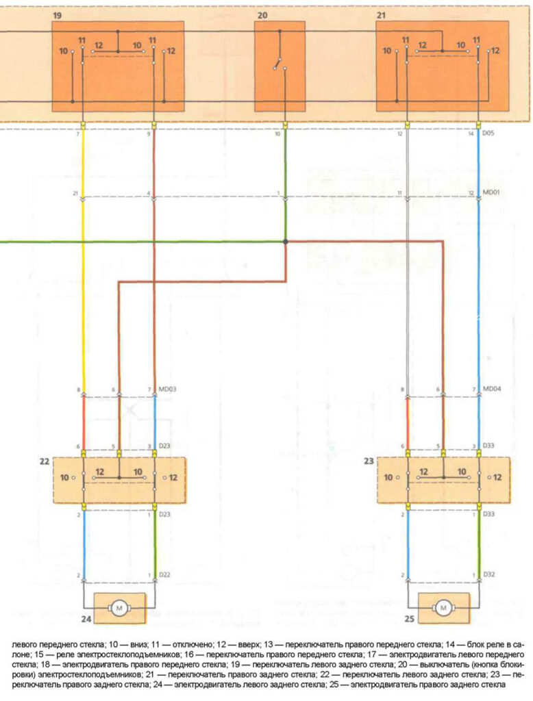 Схема включения электростеклоподъемников (продолжение)