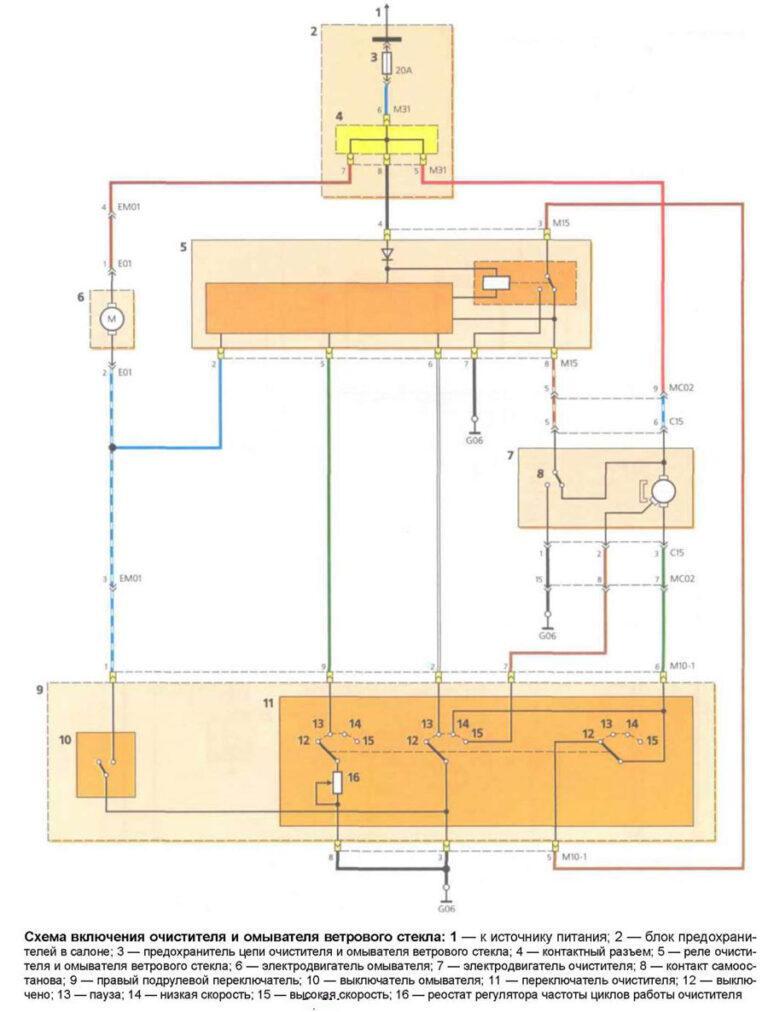 Электрическая схема автомобиля Hyundai Accent — схема ...