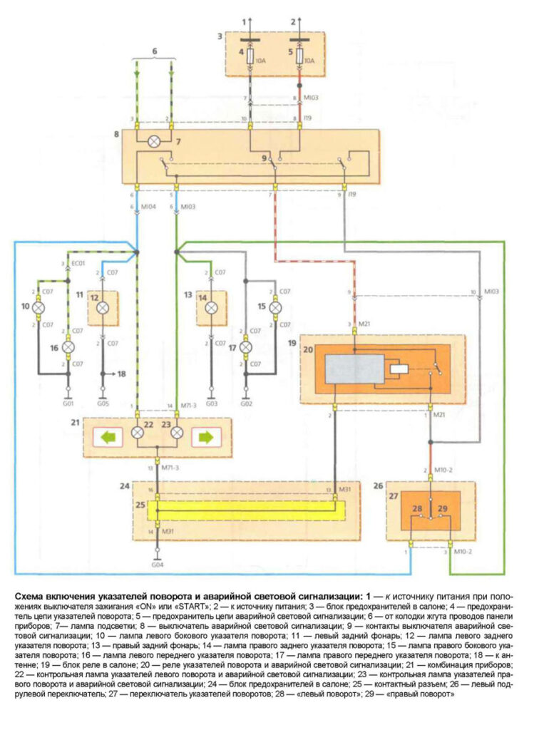 Схема включения указателей поворота и аварийной сигнализиции