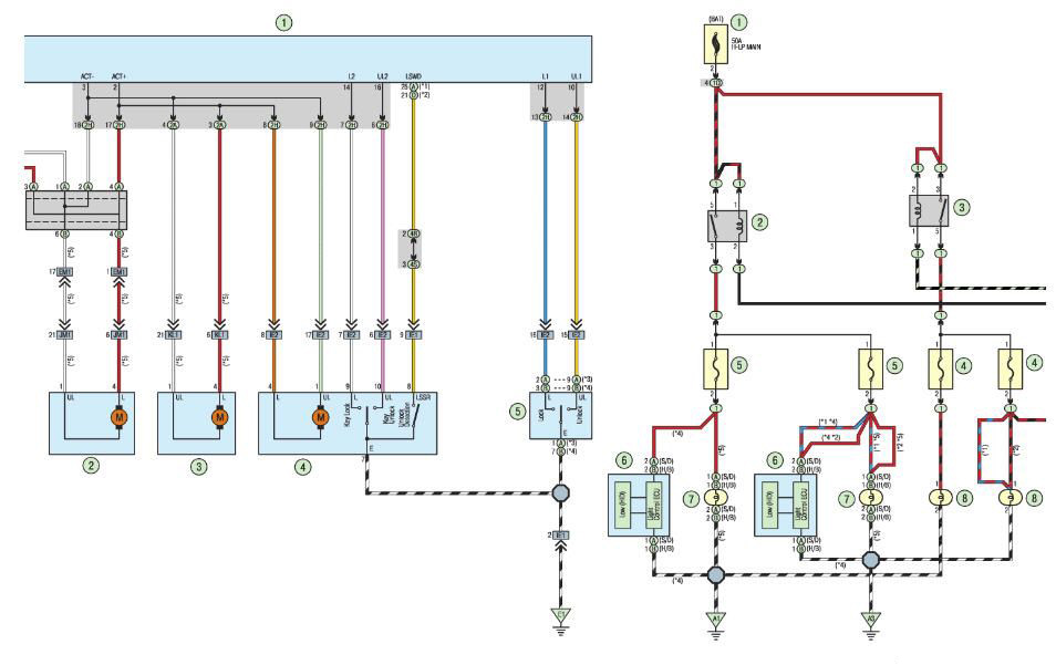 Система центральной блокировки замков Тойота королла