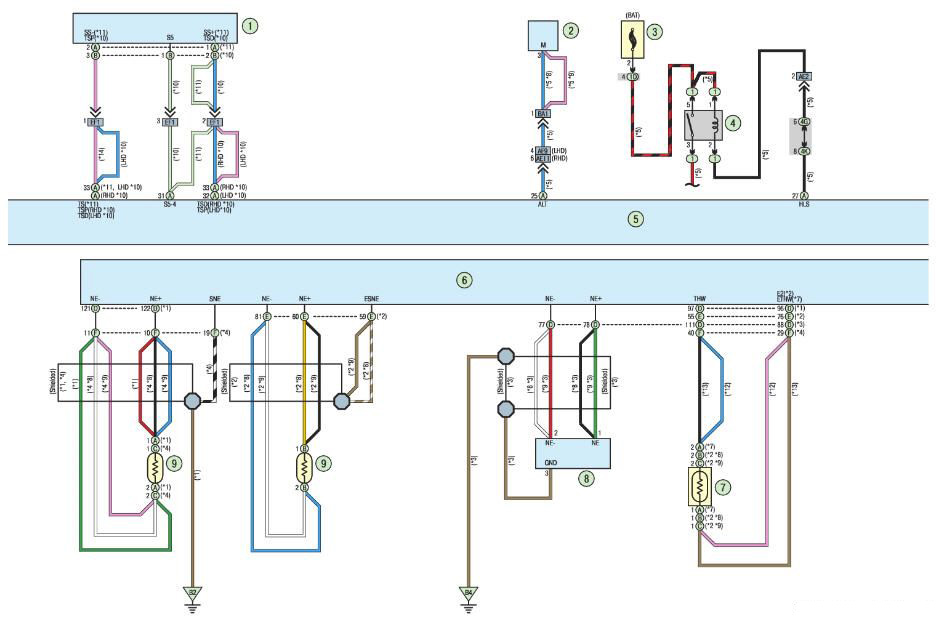 Система кондиционирования с автоматическим управлением