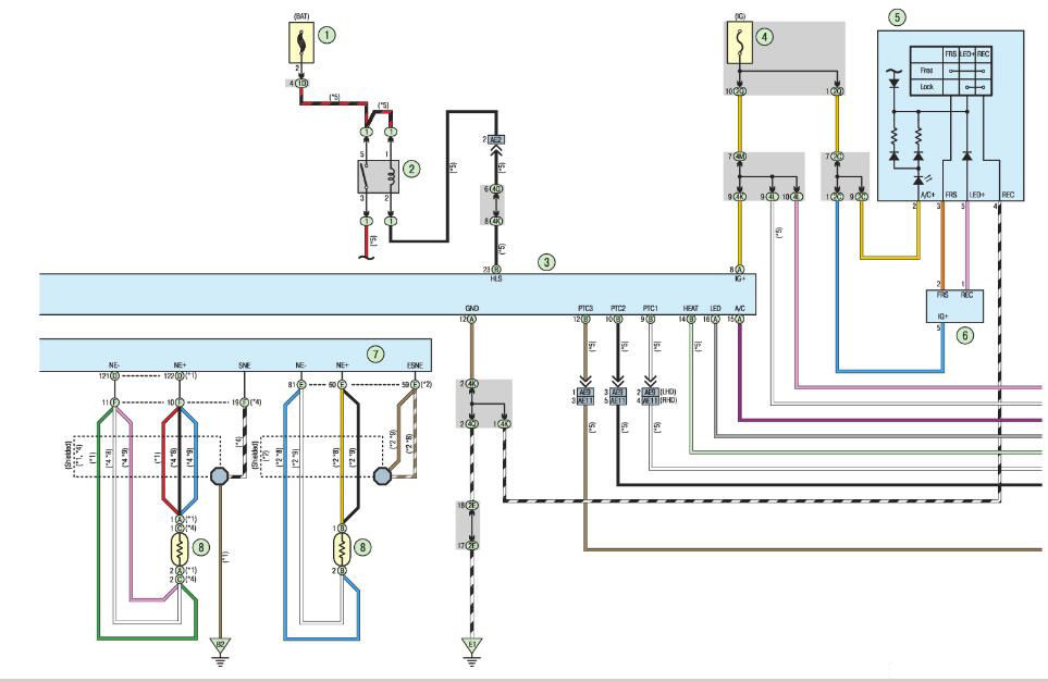 Система кондиционирования с ручным управлением Тойота королла