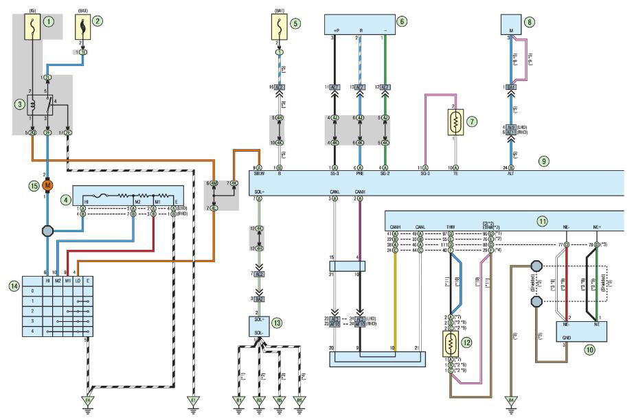 Система кондиционирования с ручным управлением Тойота
