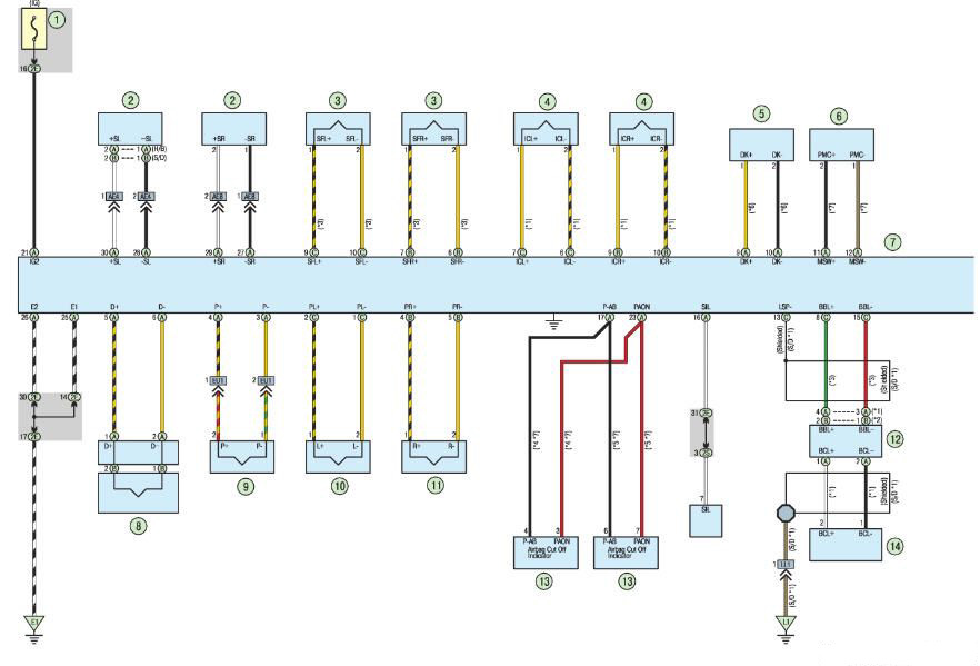 Система пассивной безопасности Тойота королла