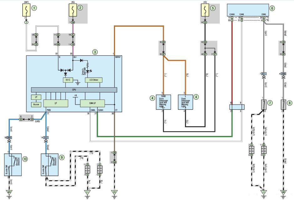 Система предупреждения о непристегнутом ремне безопасности Тойота