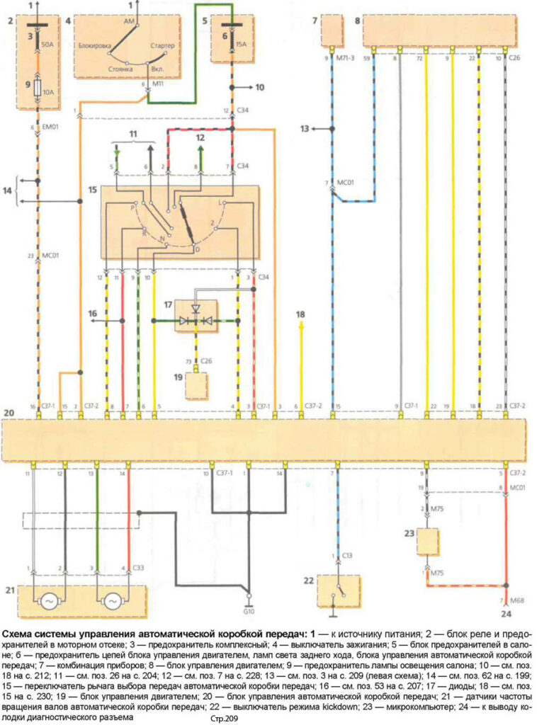 Система управления автоматической коробкой передач Hyundai Accent