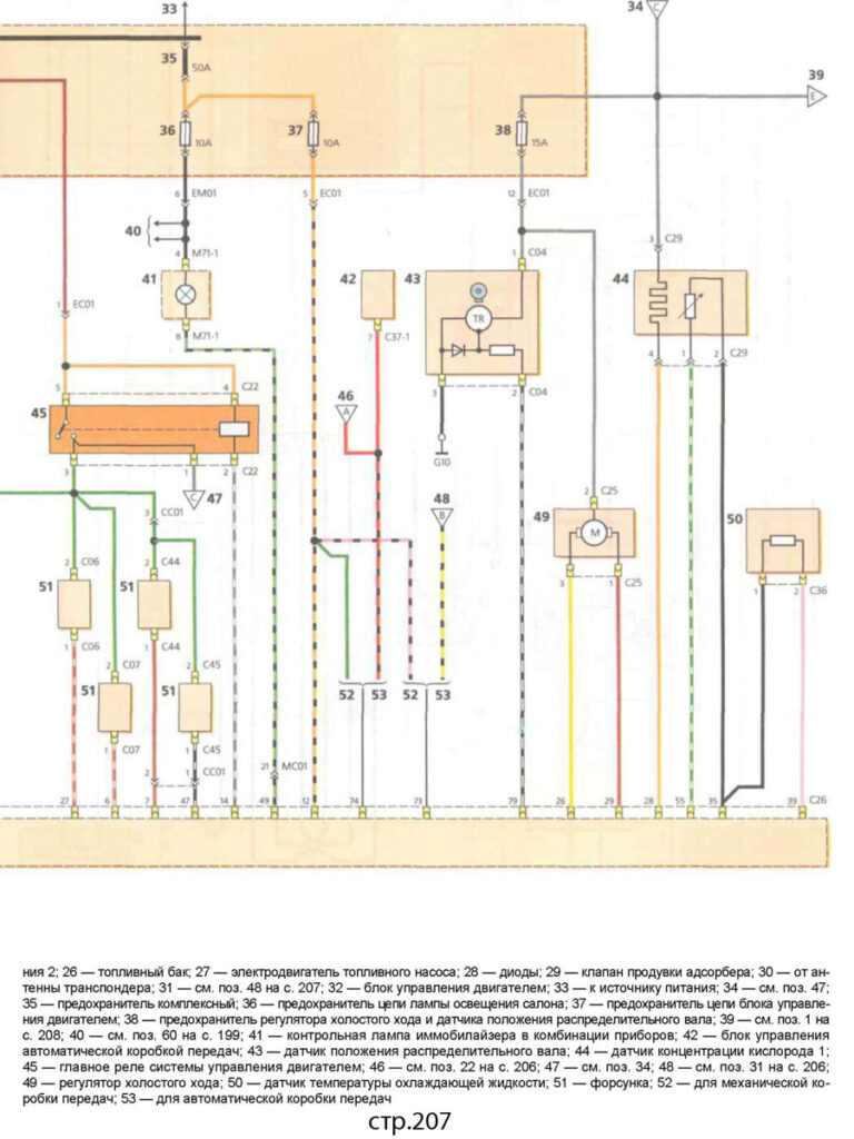 Система управления двигателем Hyundai Accent (продолжение)
