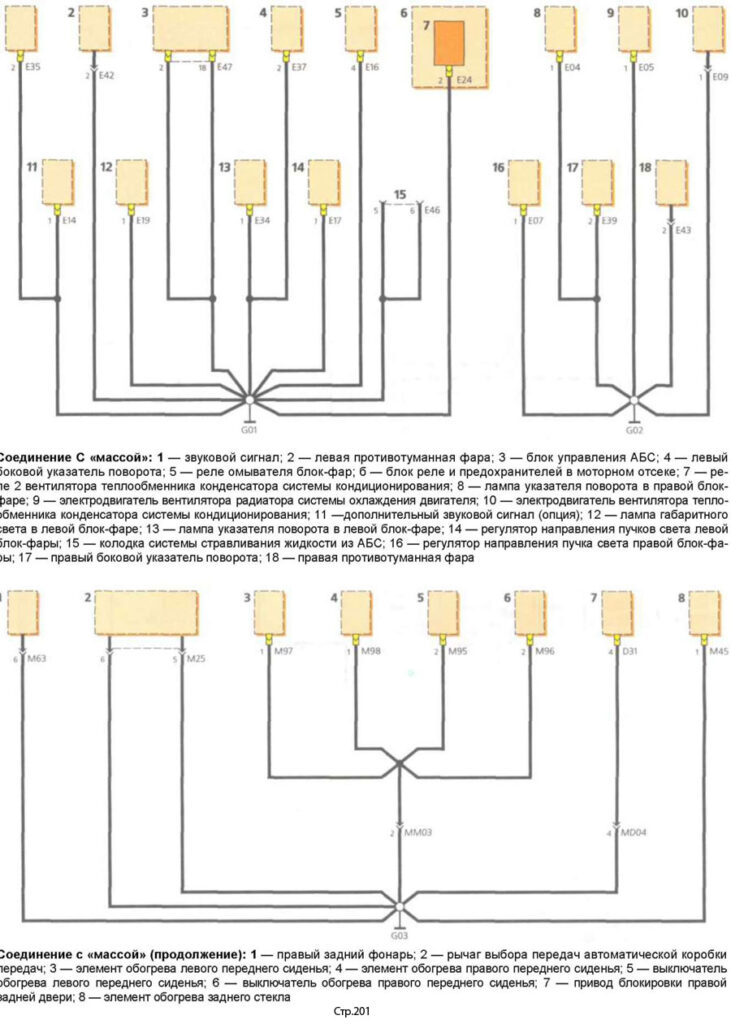 Соединение с корпусом 1