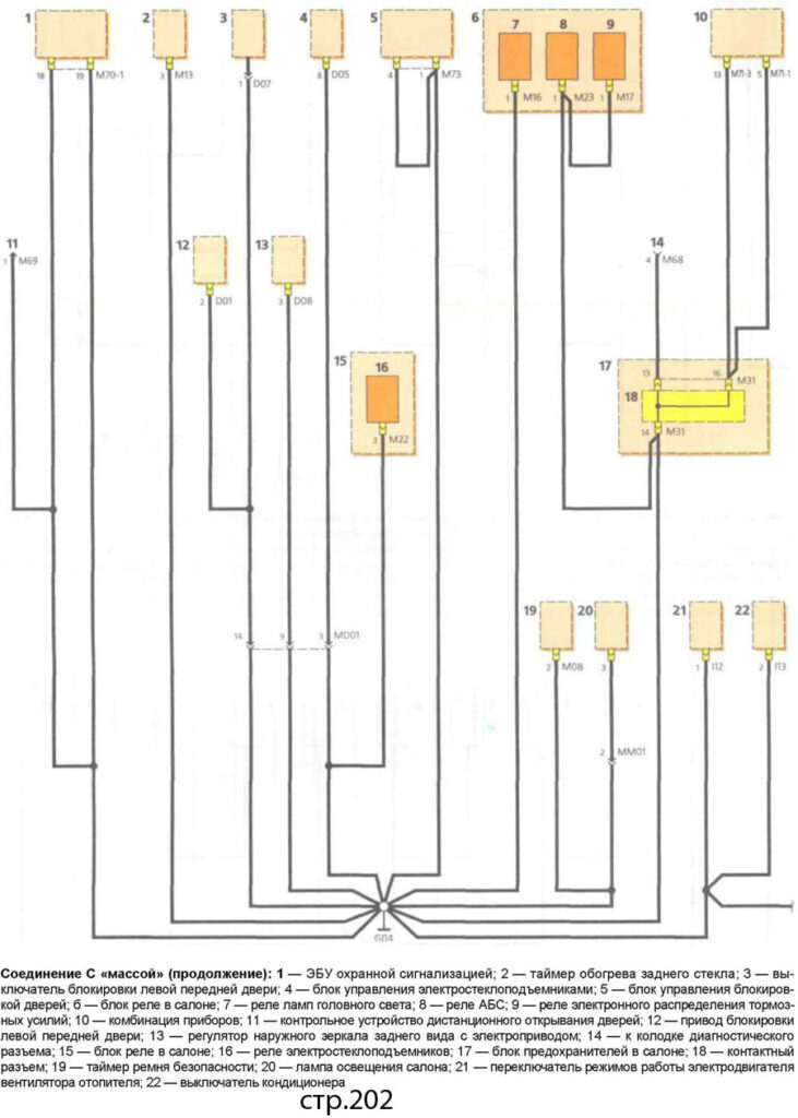 Соединение с корпусом 2