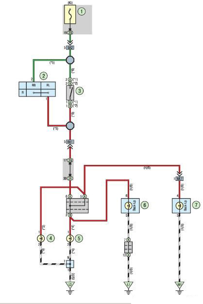 Стоп-сигнал Тойота королла