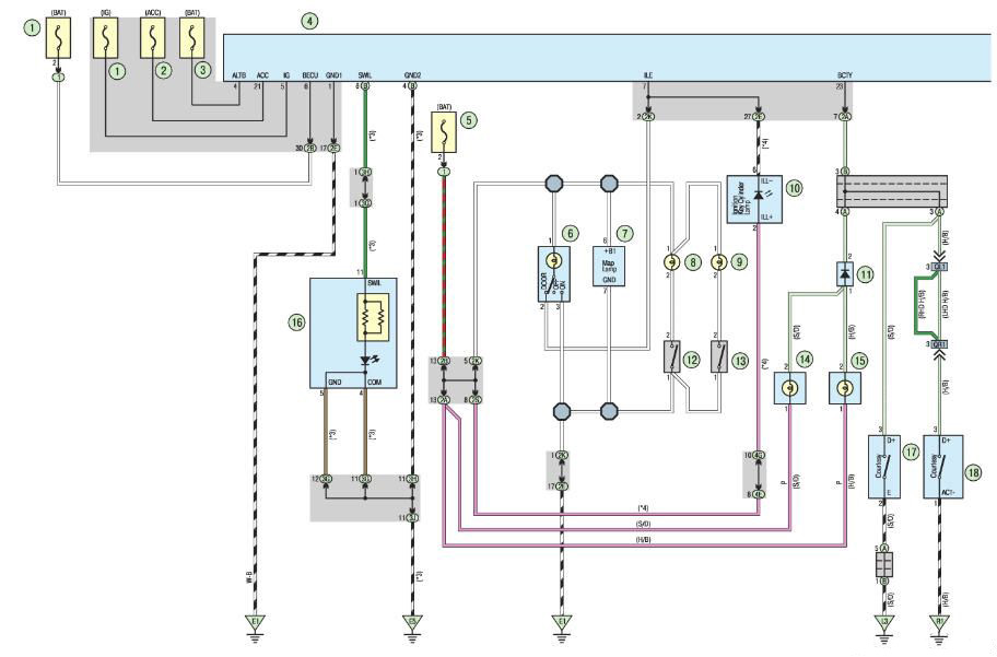 Свет заднего хода Тойота королла