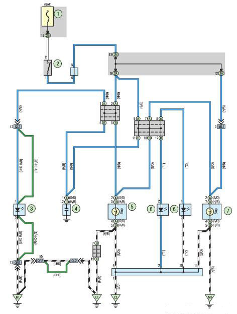Указатели поворота и аварийная сигнализация