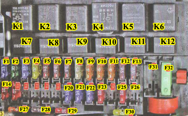 Монтажный блок Лада Гранта, ВАЗ 2190