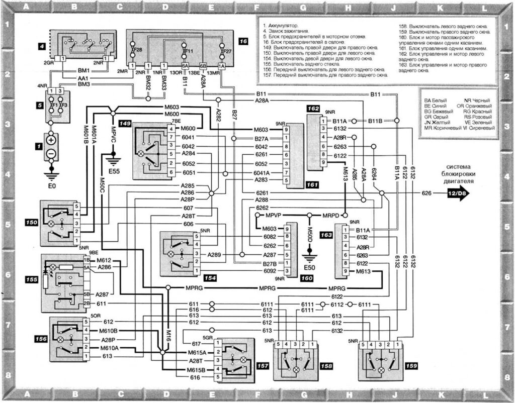 Передние и задние электростеклоподъемники — схема