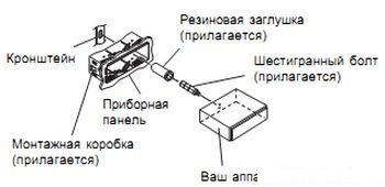 Подключение магнитолы Alpine