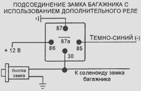 Схема подключения автосигнализации Пантера