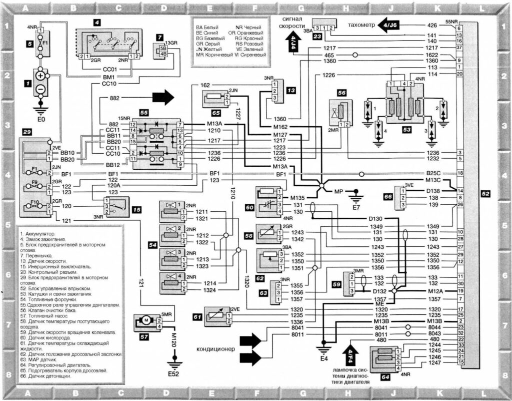 Схема системы управления двигателем Bosch MP5.1.1 на Peugeot 406