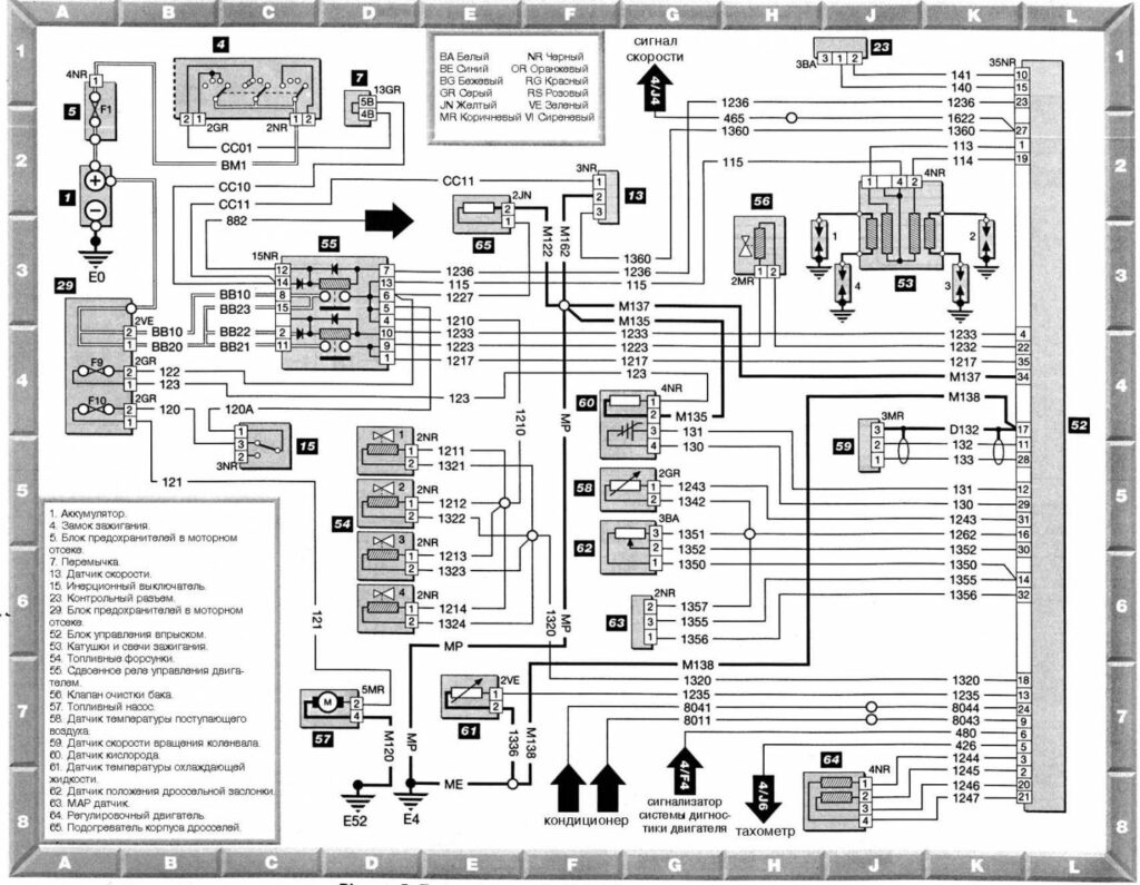 Схема системы управления двигателем Magneti Marelli MM8P на Пежо
