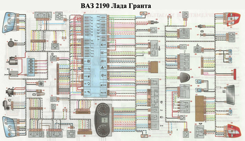 ВАЗ 2190 Лада Гранта - схема