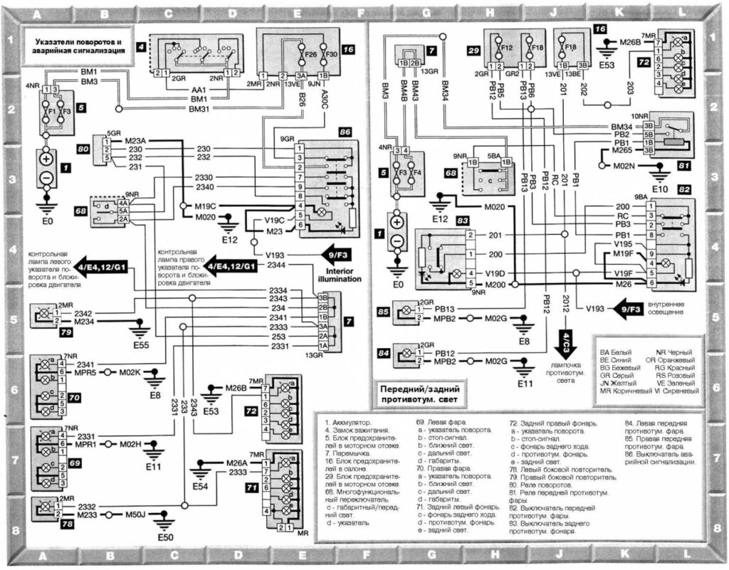 Указатели поворотов и аварийная сигнализация, противотуманный свет
