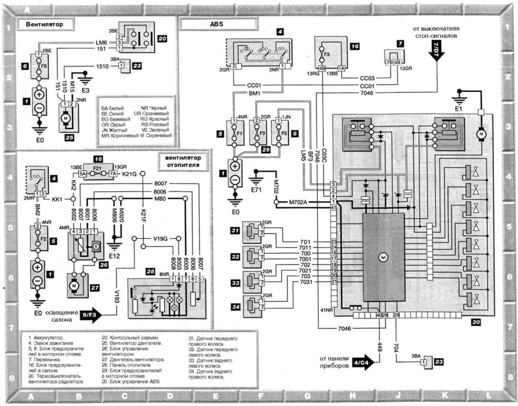 Вентилятор радиатора, вентилятор отопителя, ABS — электрическая схема