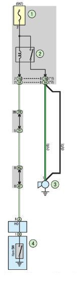 Звуковой сигнал Тойота королла